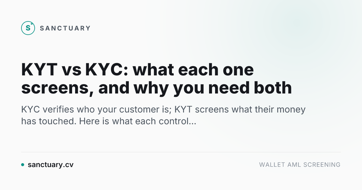 KYT vs KYC: what each one screens, and why you need both