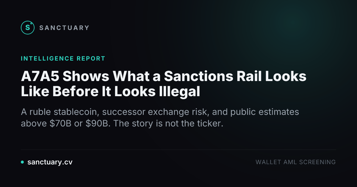 A7A5 Shows What a Sanctions Rail Looks Like Before It Looks Illegal